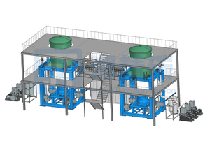 High Temperature Siliconizing Sintering Furnace